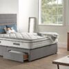 Respa Pocket 1400 Mattress