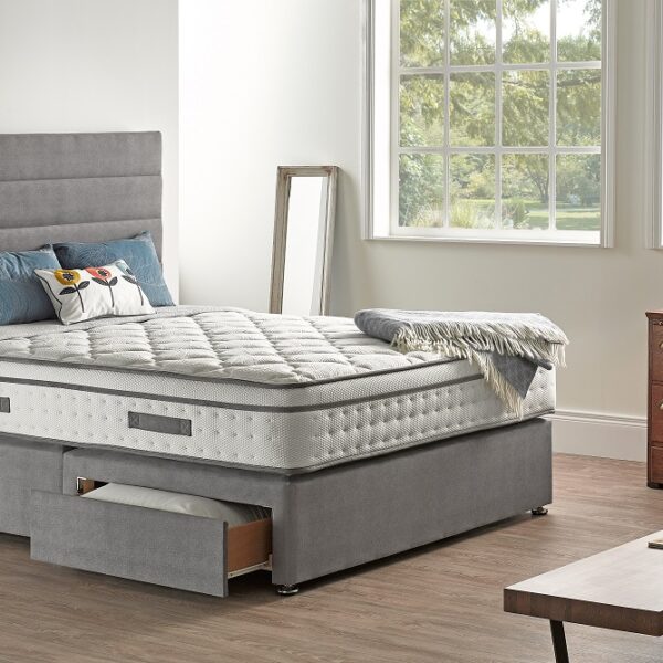 Respa Pocket 1400 Mattress