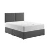 Relyon Comfort Pure 1000 Mattress