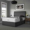 Relyon Luxury Wool 2150 Double Mattress