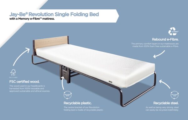 JayBe Single Memory e-Fibre mattress