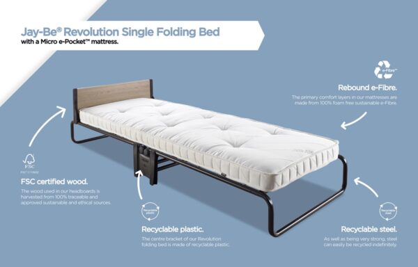 JayBe Revolution Foding Bed Pocket Sprung Mattress